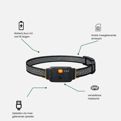 Intelligenter GPS-Tracker für Haustiere