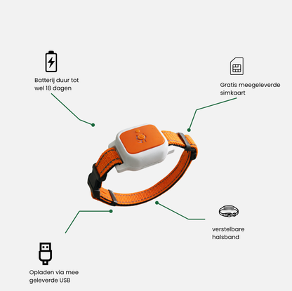 Smart Pet Locator - GPS halsband