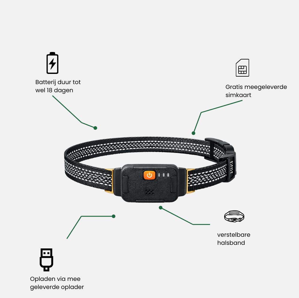 Smart Pet GPS Tracker