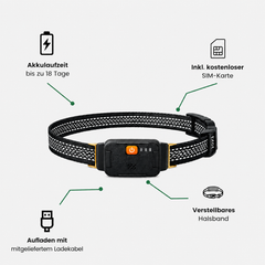 Intelligenter GPS-Tracker für Haustiere