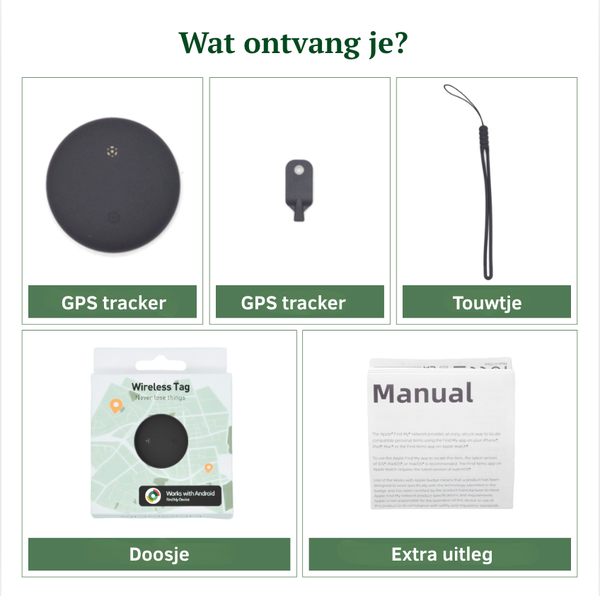 Find My Tag | Tracker